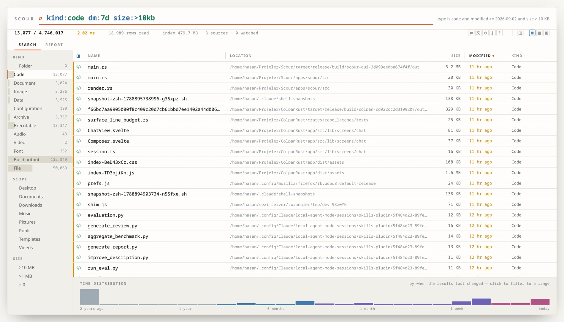 Scour’s browser interface: a query line on a light ground, type and scope filters on the left, the result table.